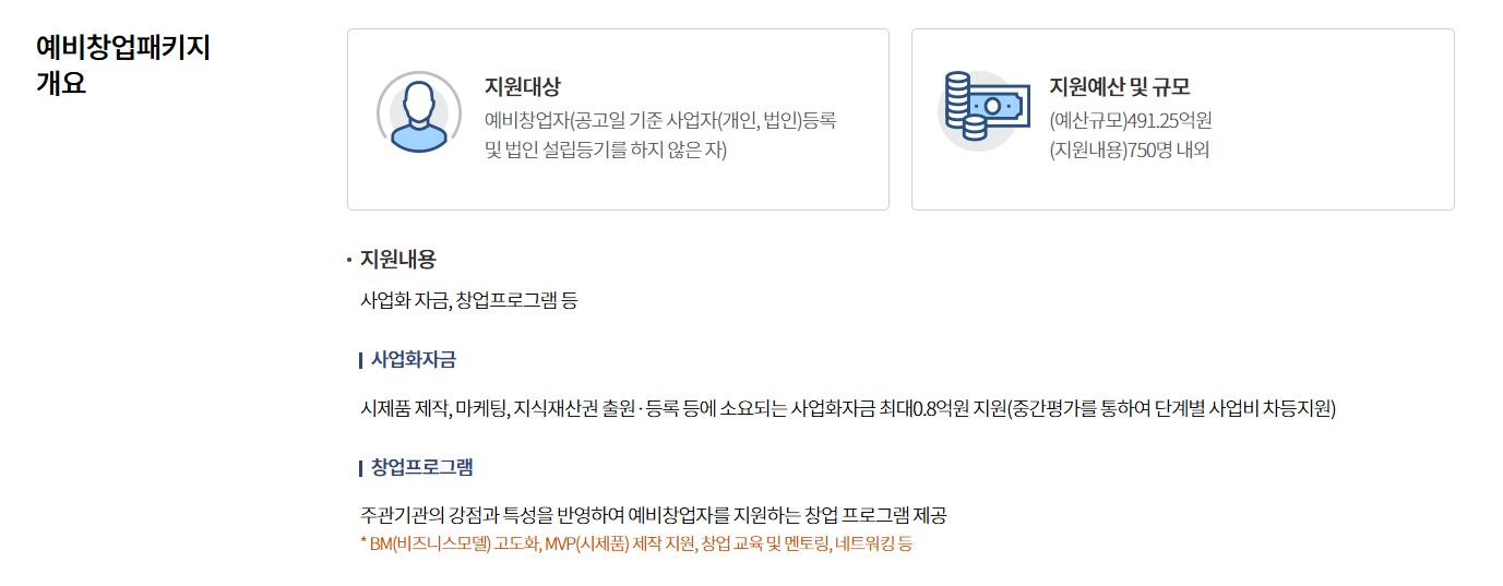 2026 예비창업패키지 사업계획서 작성법 총정리: PSST 구조 기반 합격 전략 완벽 가이드